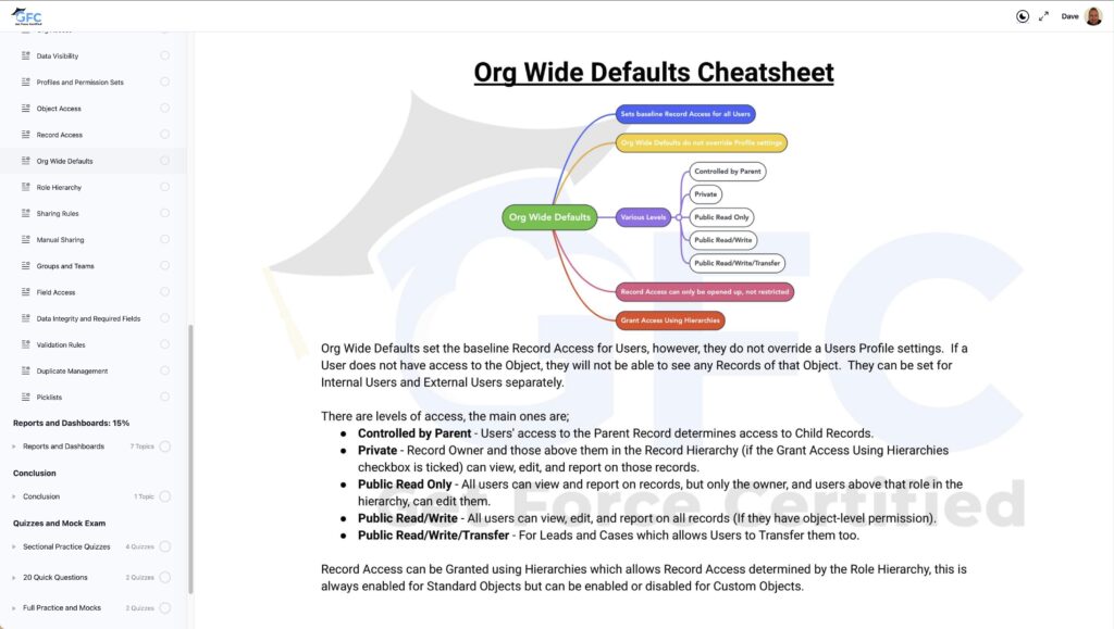 Easy-to-Use, Quick-to-Reference Cheatsheets