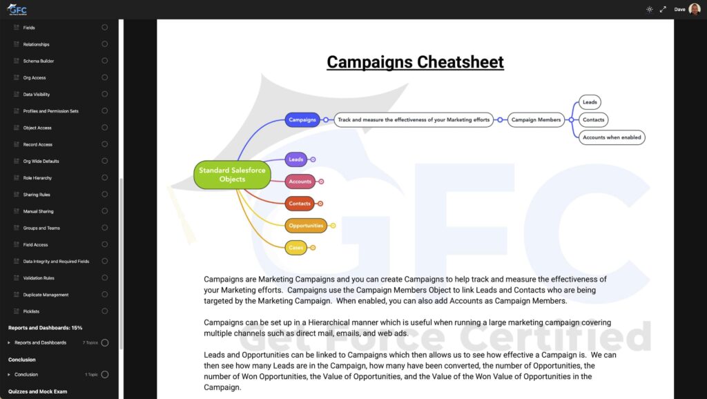 Easy-to-Use, Quick-to-Reference Cheatsheets